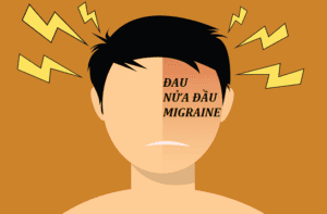 Đau nửa đầu migraine