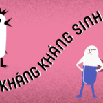 Tình trạng vi khuẩn kháng kháng sinh ngày một nghiêm trọng