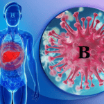 Câu hỏi thường gặp về bệnh viêm gan B